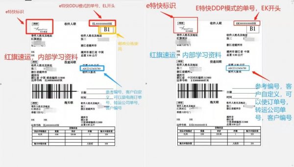 郵政ETK，香港ETK是什么？