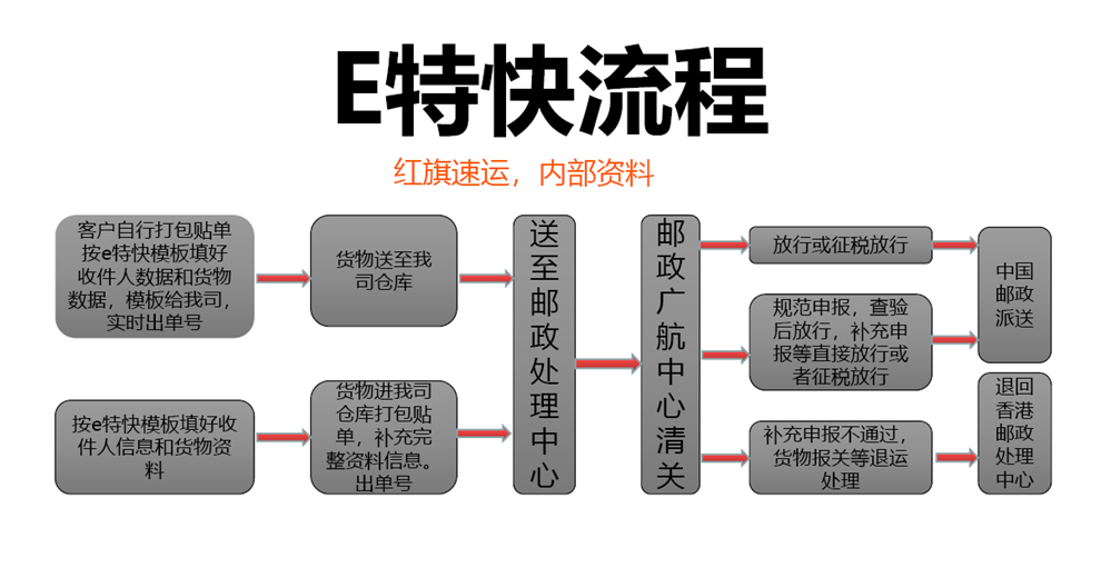 16393666534735.png 39cfe8f5b49764649512203d46b9431_副本.png