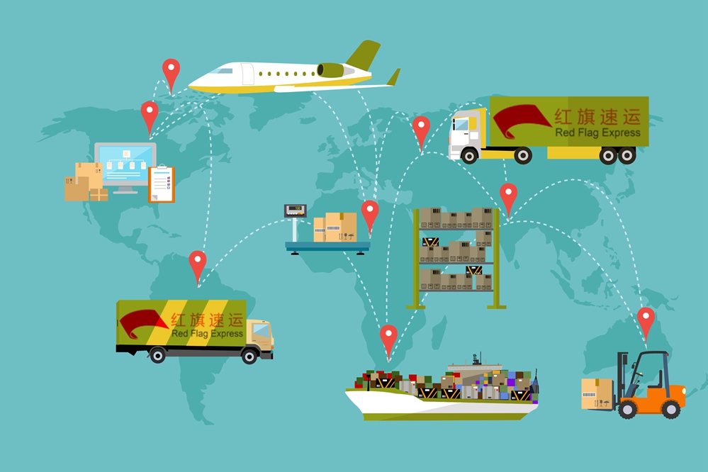 阿聯(lián)酋物流專線